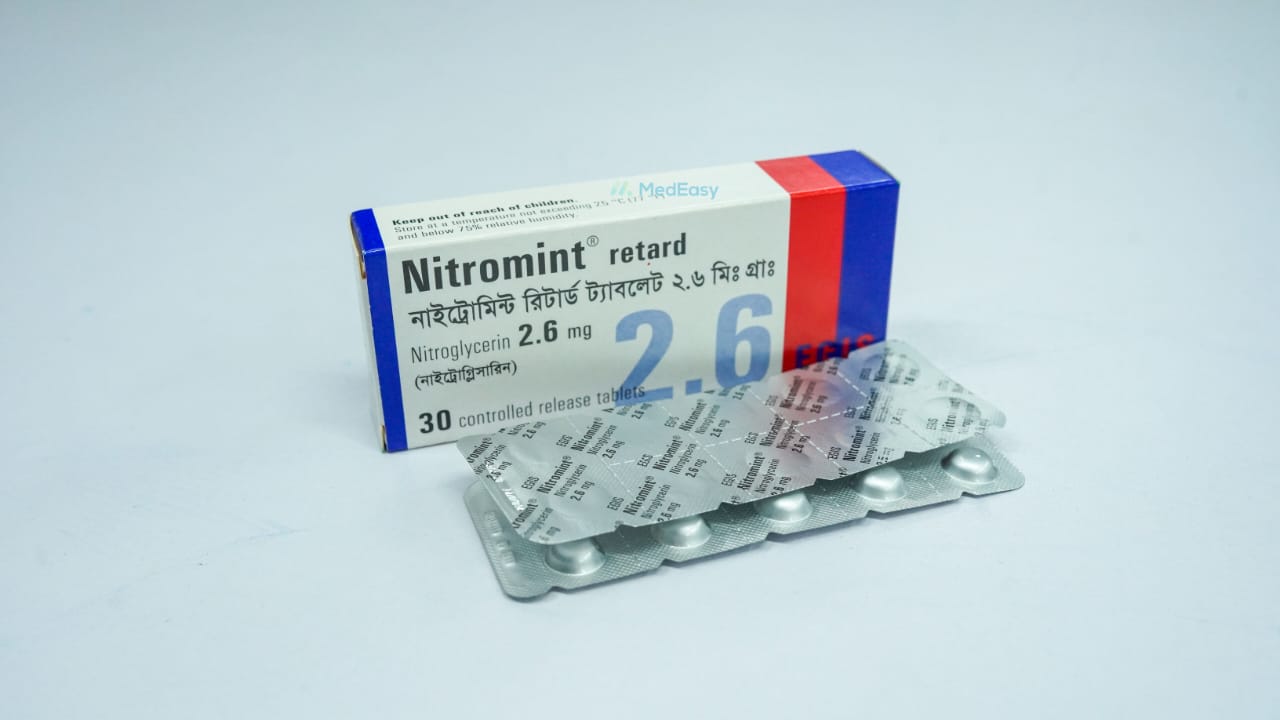 Nitromint Retard 2.6 mg
