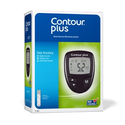 Contour Plus Meter 